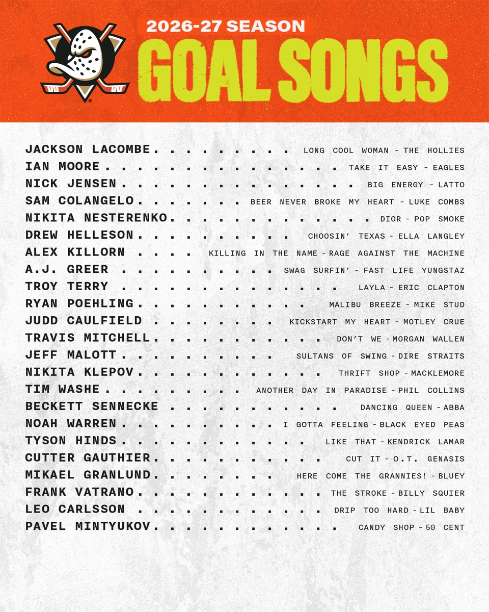 Anaheim Ducks individual player goal songs